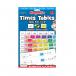 Magnetic Times Tables - 0